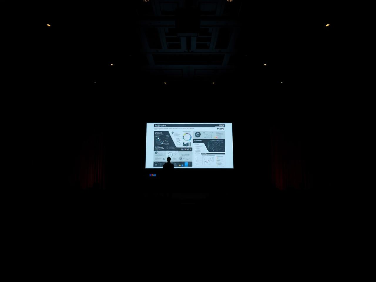 Competitions and technical conferences.